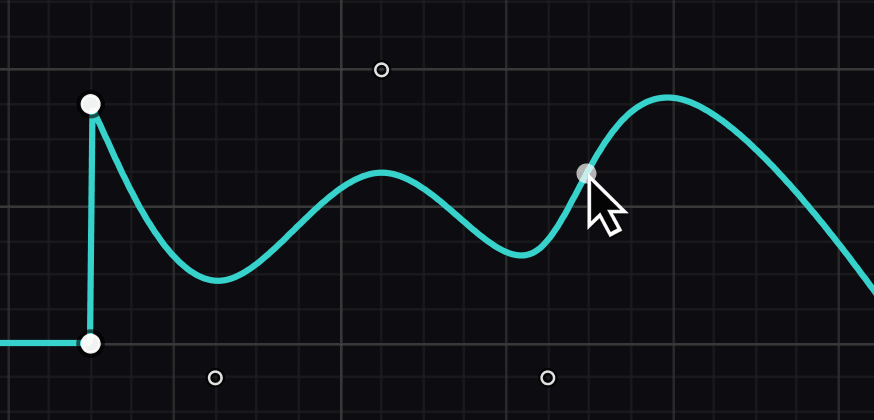 MidiShaperでLFOの形を点とカーブで描いているところ（Cableguys 公式の画像）