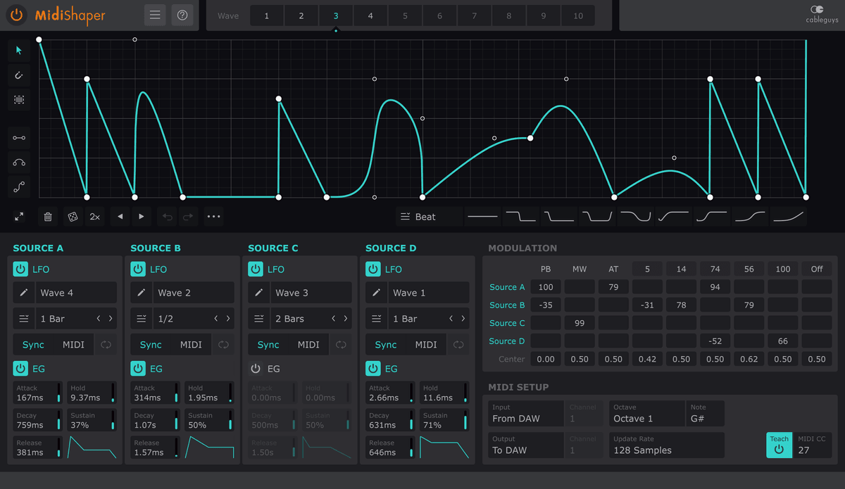 Cableguys MidiShaperの画面。上に手で描いたLFOの波形、下に4つのSource（LFOとエンベロープ）と、行き先を決めるMODULATIONの表、MIDI SETUPが並ぶ（Cableguys 公式の画像）