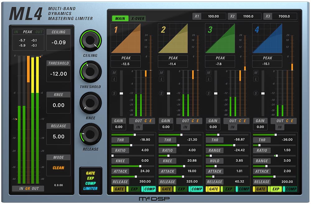 McDSP ML4の画面。左にリミッターのつまみ、右に1〜4の帯域ごとのグラフと、THR・RATIO・ATTACK・RELEASEなどのスライダー、GATE・EXP・COMPの切り替え(Plugin Boutiqueの製品画像)