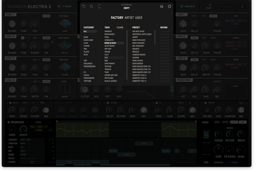 Carbon Electra 2 のプリセットの一覧。FACTORY・ARTIST・USER に分かれ、BASS・LEAD・PAD などのカテゴリと、POP・LO-FI・SCALE LOCKED などのタグで探せる（Scaler Music 公式）