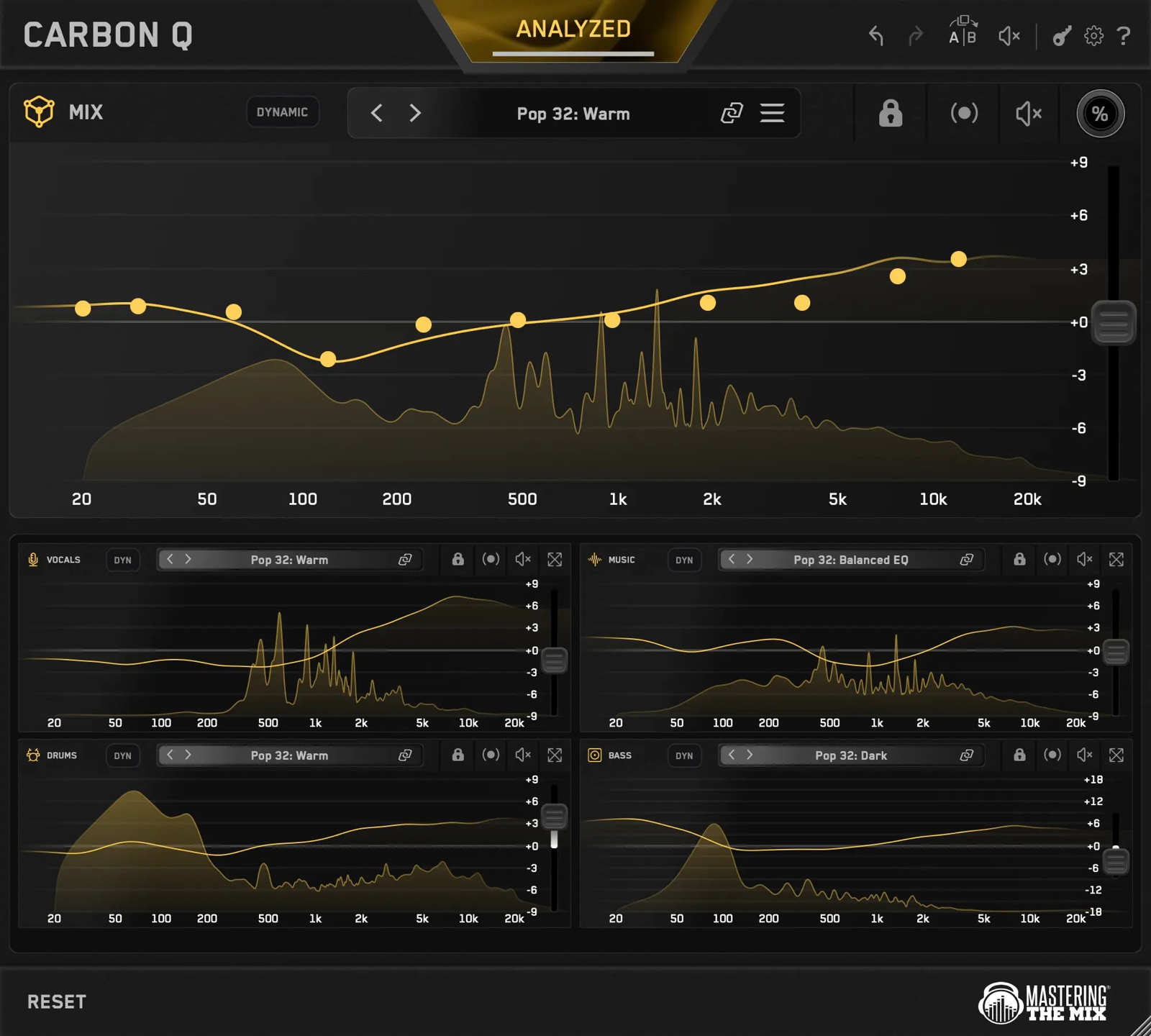 Mastering The Mix CARBON Q の画面。上にMIX全体のEQカーブ、下にVOCALS・MUSIC・DRUMS・BASSのEQが並ぶ（Mastering The Mix 公式の製品画像）