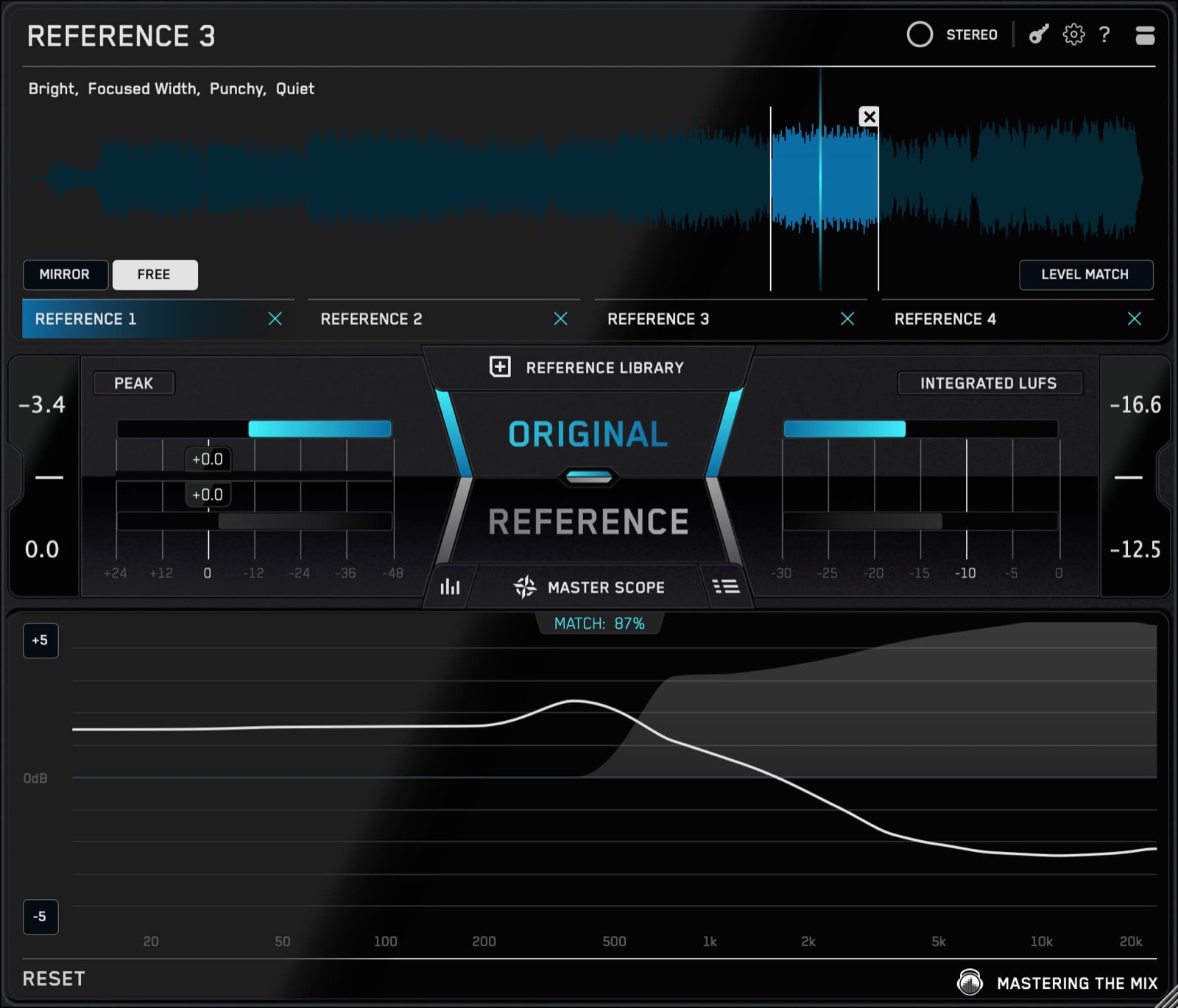 Mastering The Mix REFERENCE 3 の画面。上に参照曲の波形とLEVEL MATCHボタン、中央にORIGINALとREFERENCEの切り替え、下に帯域ごとの差を表すカーブ（Mastering The Mix 公式の製品画像）