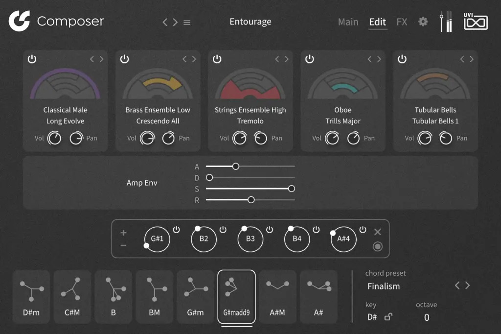 ComposerのEdit画面（UVI公式サイトより）。男声合唱・金管・弦・オーボエ・チューブラーベルの5つの層を並べ、音量とパンを調整する