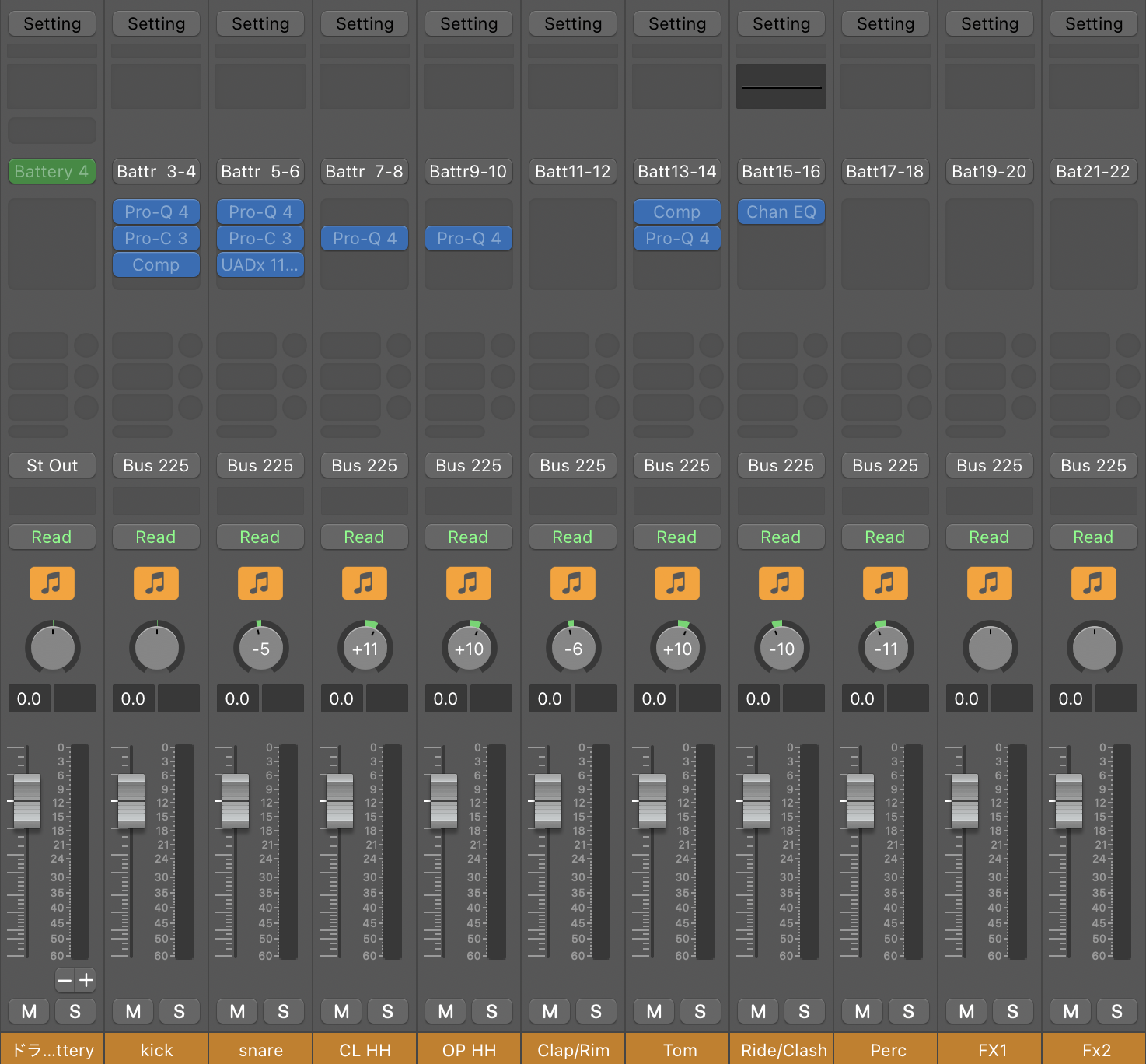 LogicのミキサーでBattery 4をkick・snare・CL HH・OP HH・Clap/Rim・Tom・Ride/Clash・Perc・FX1・Fx2に分けたチャンネル