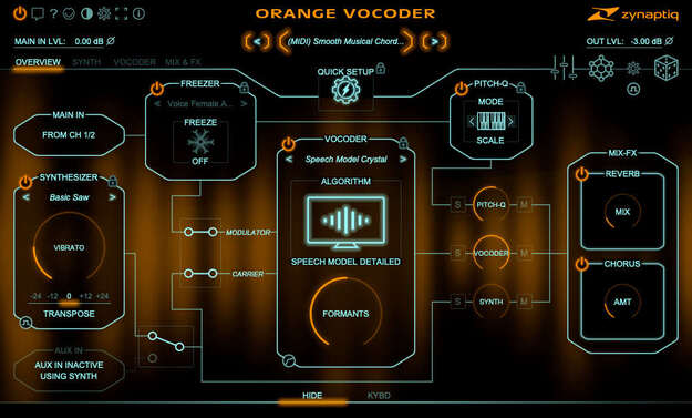 Zynaptiq ORANGE VOCODER IV の画面。シンセサイザー・フリーザー・ボコーダー・PITCH-Q・リバーブとコーラスが線でつながっている（Plugin Boutique の製品画像）