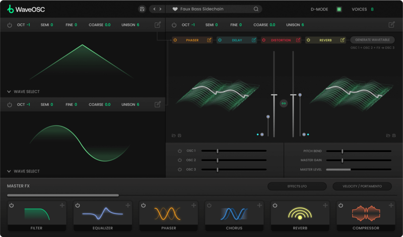 Core CollectionのウェーブテーブルシンセWaveOSCの画面(Plugin Boutiqueの製品画像)