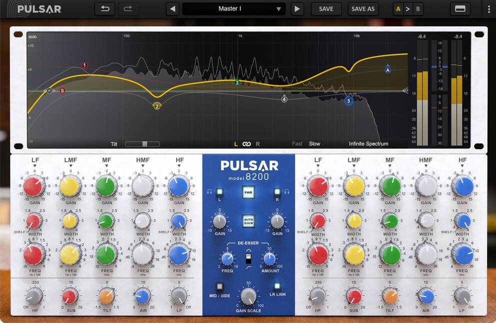 Pulsar 8200 の画面。上にEQカーブとアナライザー、下に左右2チャンネル分のつまみ（Plugin Boutique の製品画像）