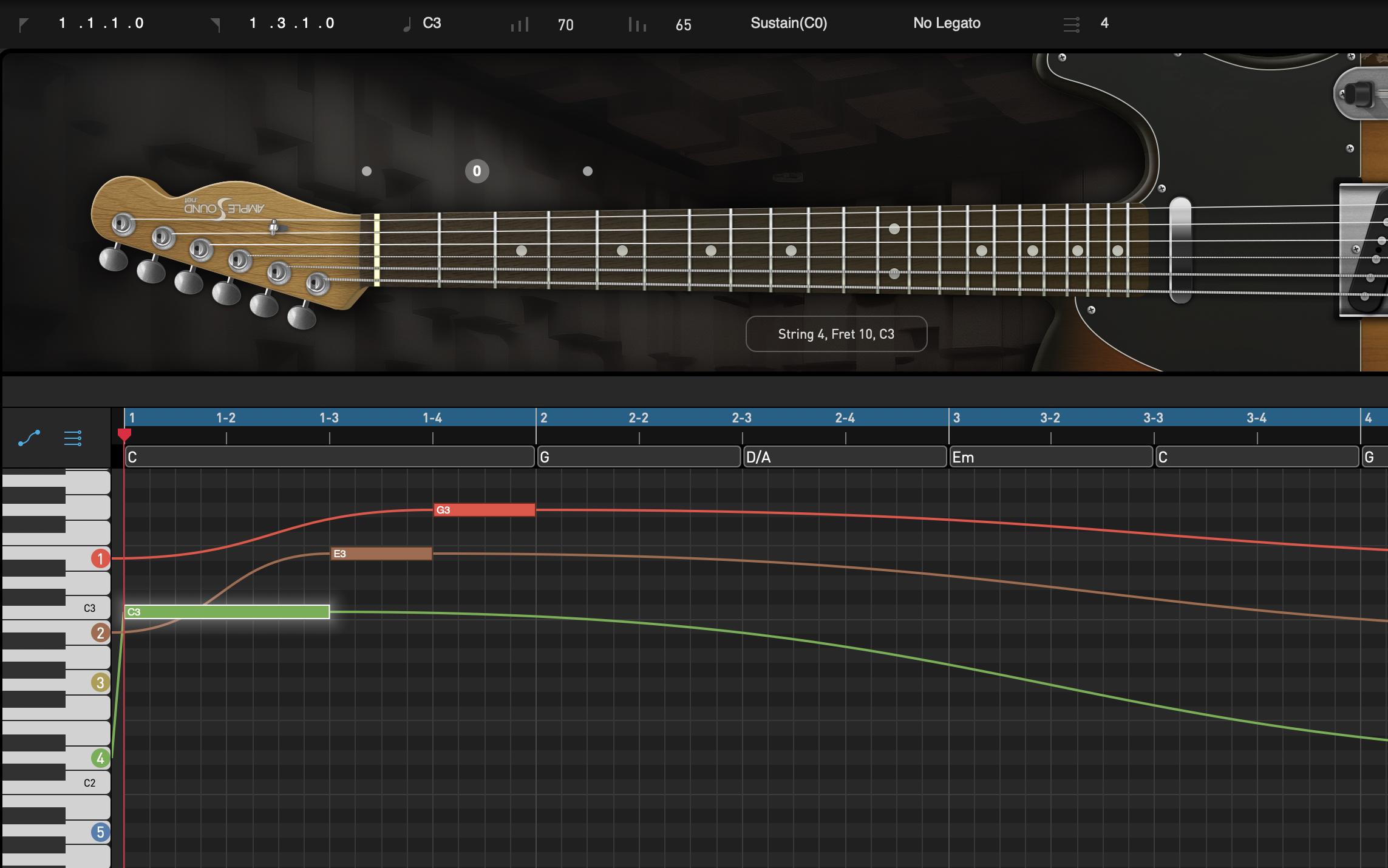 Ample Guitar TC の Riffer。コード C の上に C3・E3・G3 のアルペジオを置いたところ。C3 は4弦の10フレット（String 4, Fret 10, C3）で、ほかの音から離れている