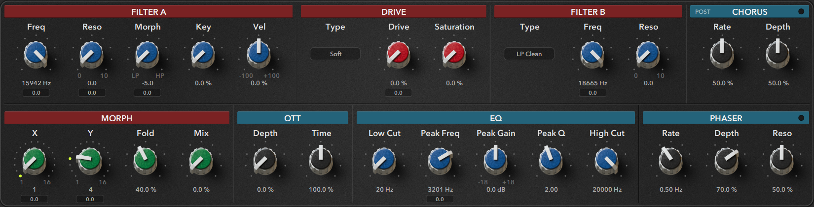 Screech Machineの真ん中の段。FILTER A→DRIVE→FILTER B→MORPH→OTT→EQの順に並ぶ音の通り道と、CHORUS・PHASER(Rave Generation公式の画像から切り出し)