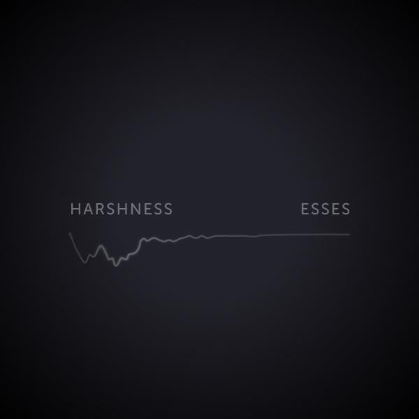 VocaのSoftenの表示。HARSHNESSとESSESの帯の動きが見える（Sonnox公式）