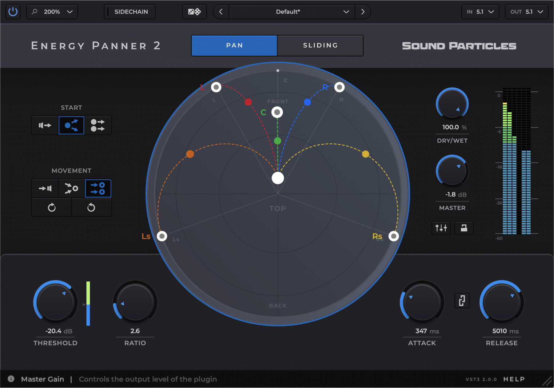 Energy Panner 2の画面。真ん中の円に音の位置と動く道すじが表示され、下にTHRESHOLD・RATIO・ATTACK・RELEASEのつまみが並ぶ(Sound Particles公式の画像)