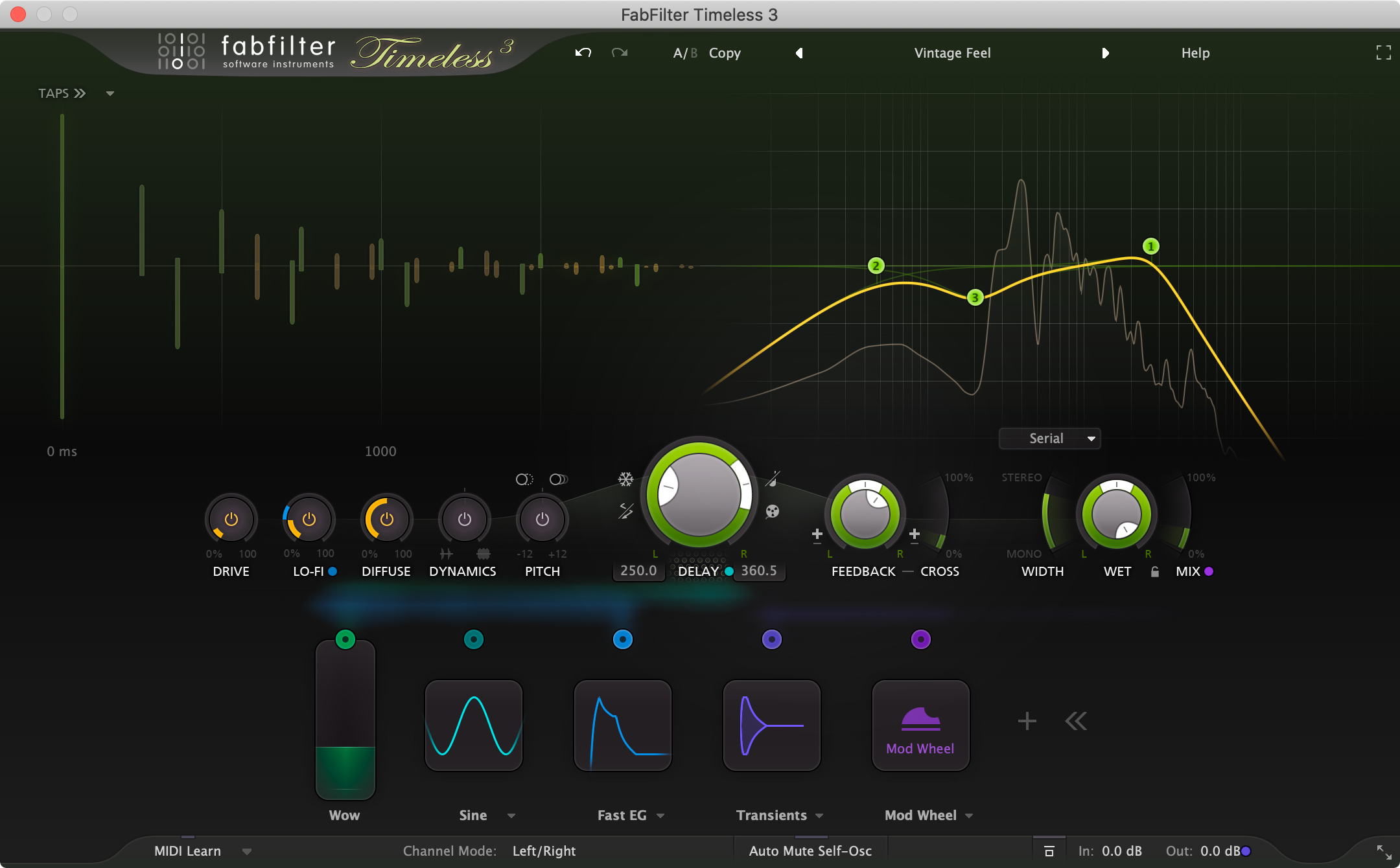 FabFilter Timeless 3 の画面。上にディレイのタップとフィルターの表示、中央に DRIVE・LO-FI・DIFFUSE・DYNAMICS・PITCH と DELAY・FEEDBACK のつまみ、下に Wow・Sine・Fast EG などのモジュレーション(FabFilter 公式の製品画像)