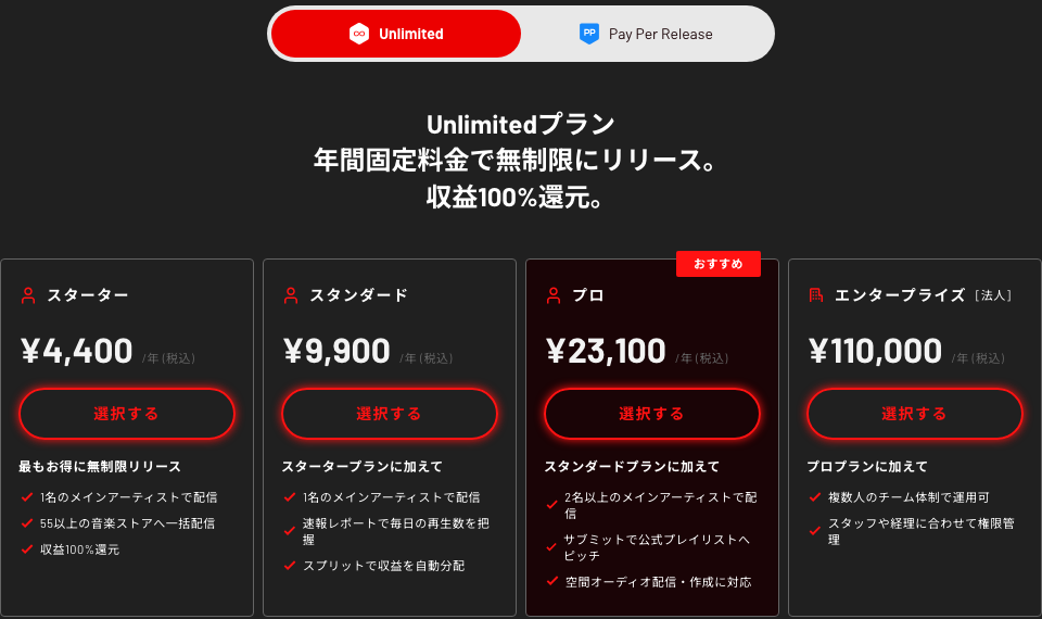 TuneCore JapanのUnlimitedプランの料金表(2026年10月1日時点の通常価格)。スターター¥4,400、スタンダード¥9,900、プロ¥23,100、エンタープライズ¥110,000(いずれも年・税込)