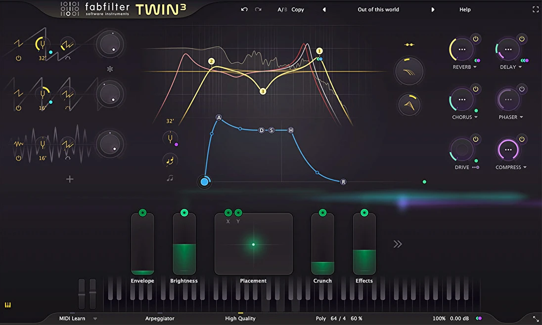 FabFilter Twin 3 の画面。左にオシレーター、中央にフィルターのカーブとエンベロープ、右にリバーブやディレイなどのエフェクト、下にEnvelope・Brightness・Placement・Crunch・Effectsのつまみ（FabFilter 公式の製品画像）