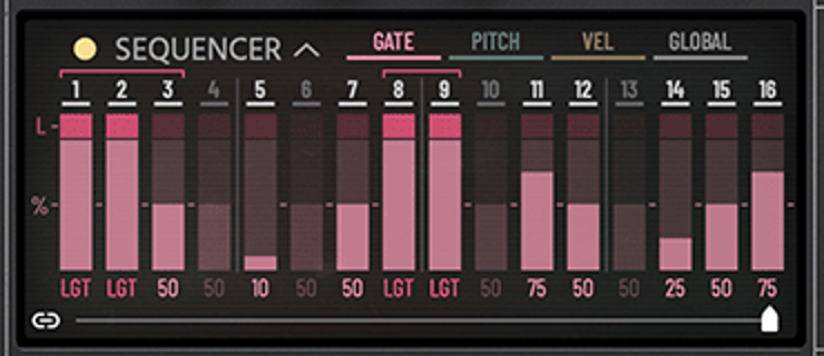 Anthem の16ステップのシーケンサー。GATE・PITCH・VEL・GLOBAL のタブで、音の長さや高さ、強さを1歩ずつ決める（Universal Audio 公式の画面から）