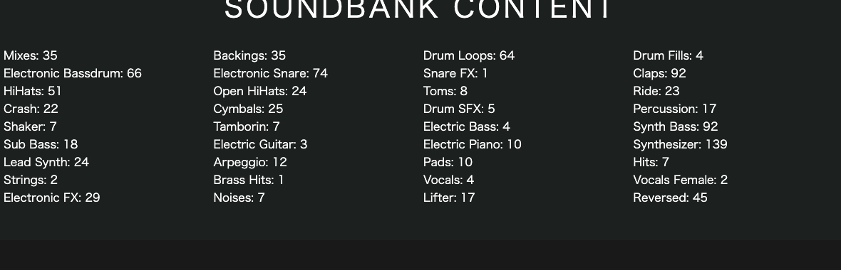 Ueberschall 公式サイトの PopArt の収録内訳。Synthesizer 139・Synth Bass 92 など、シンセとベースとドラムが中心