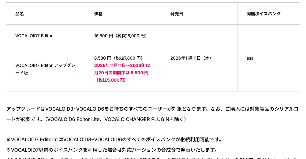 VOCALOID7 Editorの価格表。通常16,500円、アップグレード版8,580円（2026年11月11日〜12月20日は5,500円）、発売日2026年11月11日、同梱ボイスバンクasa（ヤマハ公式のお知らせ・2026年10月10日時点）