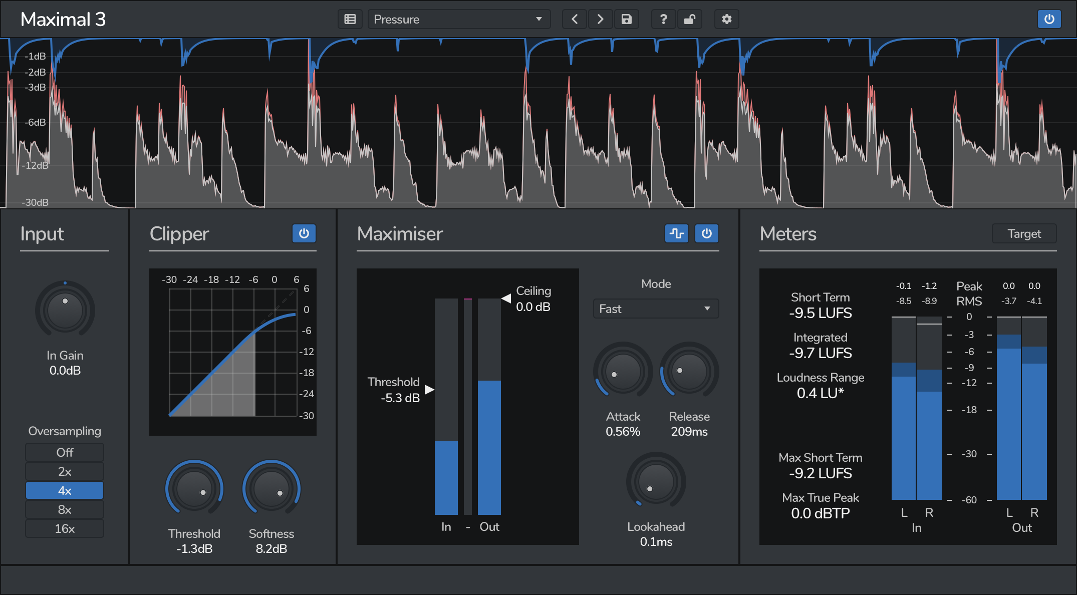 Maximal 3の画面。左からInput・Clipper・Maximiser・Meters。右のMetersにLUFSとトゥルーピークが出る(Venomode公式サイトより)