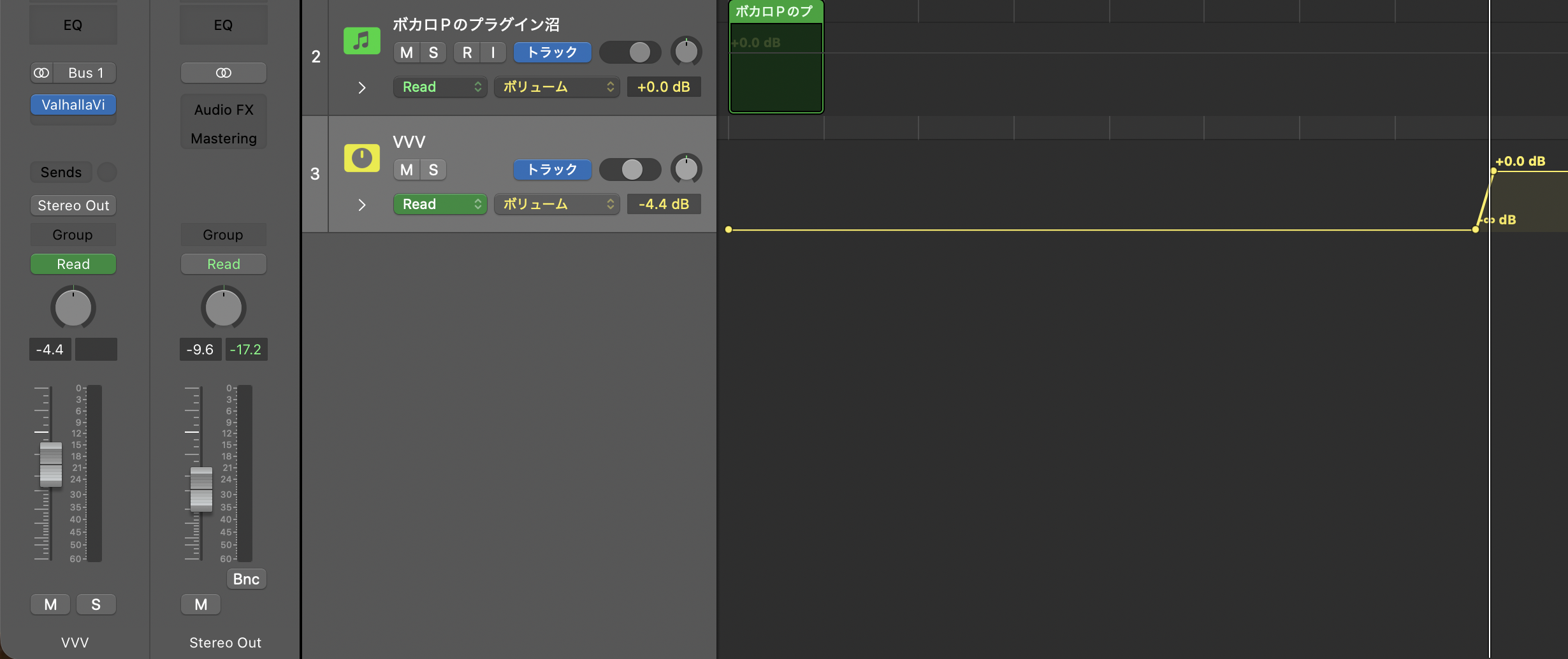 LogicでValhalla VintageVerbを挿したAuxトラック「VVV」のボリュームをオートメーションで-∞から+0.0 dBへ上げている画面