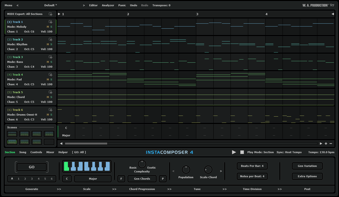 InstaComposer 4 の画面。左に Melody・Rhythm・Bass・Pad・Chord・Drums の6トラックが並び、右に生成された MIDI が表示される(W. A. Production 公式の画像)