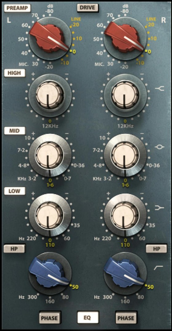Scheps 73のEQ部分（Waves公式の画像より）。上から赤いPREAMP（DRIVE）、HIGH（12kHz）、MID（0.36〜10kHz）、LOW（35〜220Hz）、青いHP（ハイパスフィルター）