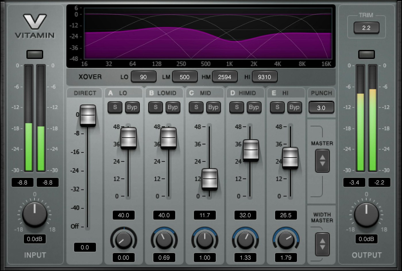 Waves Vitaminの画面（Waves公式サイトより）。上に5つの帯域の表示、中央にDIRECTとLO・LOMID・MID・HIMID・HIのフェーダー、右にPUNCHとWIDTH MASTER