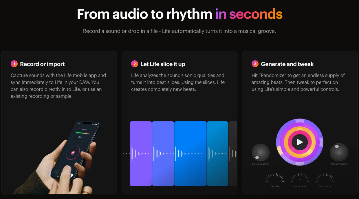 XLN Audio Lifeがビートを作るまでの3つの流れ。録音か読み込み、音をスライスに分ける、Randomizeでビートを生成して調整する(XLN Audio 公式の画像)